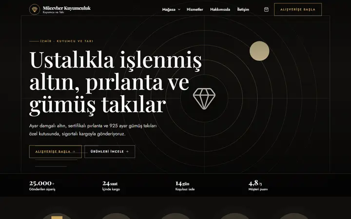 Kuyumcu ve Takı web sitesi teması örneği
